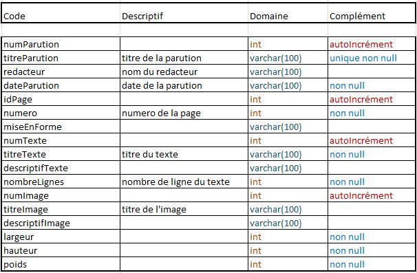 dictionnaire.png