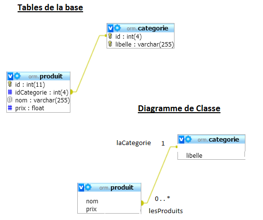 shema_matthias.png shema_matthias.png