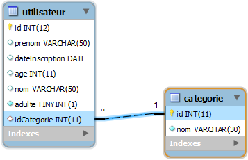 belongstotables.png belongstotables.png