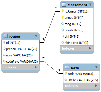 td0-atp-db.png td0-atp-db.png