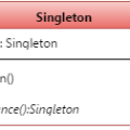 singleton.png